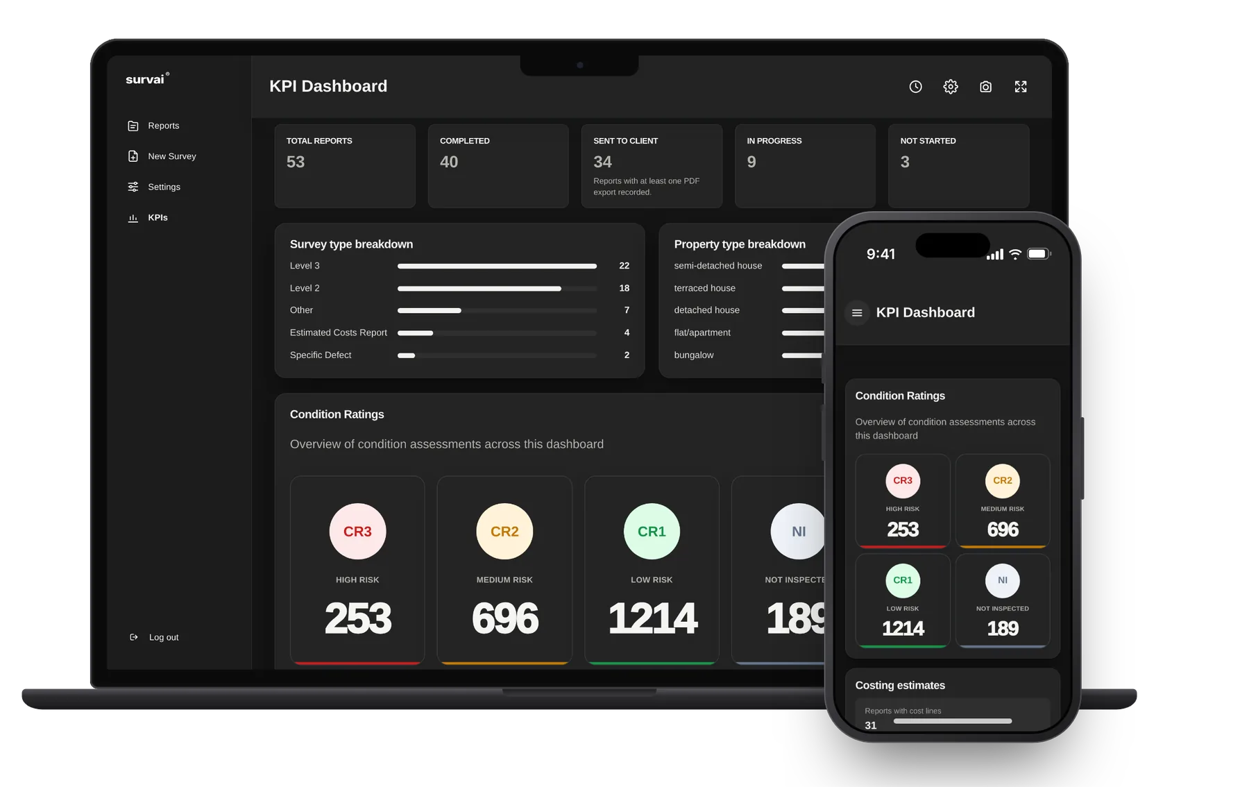 The KPI dashboard in SurvAI on a MacBook Pro and an iPhone, showing a month of surveys, the survey and property mix and the condition ratings